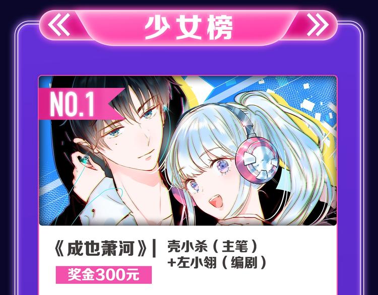《全民打榜》《成也萧河》综合榜、少女榜第一 第11页