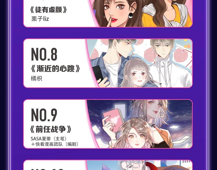 《全民打榜》《成也萧河》综合榜、少女榜第一 第15页