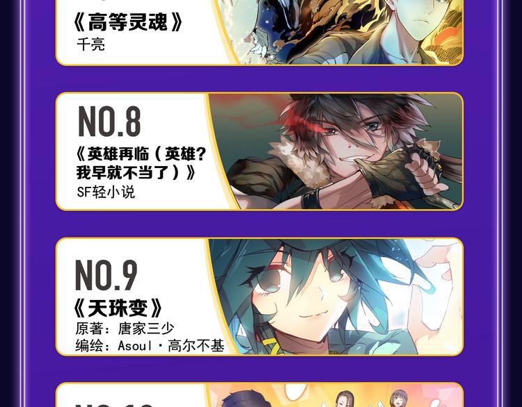 《全民打榜》《成也萧河》综合榜、少女榜第一 第35页