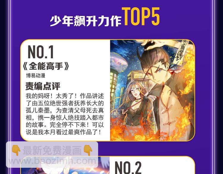 《全民打榜》《成也萧河》综合榜、少女榜第一 第37页