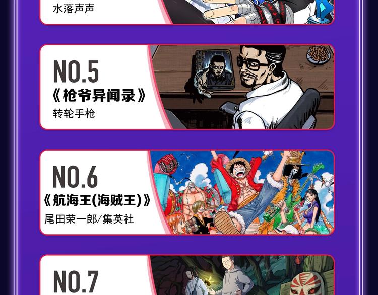 《全民打榜》《成也萧河》综合榜、少女榜第一 第44页