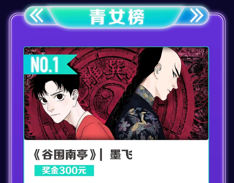 《全民打榜》《谷围南亭》获得双冠军！ 第21页