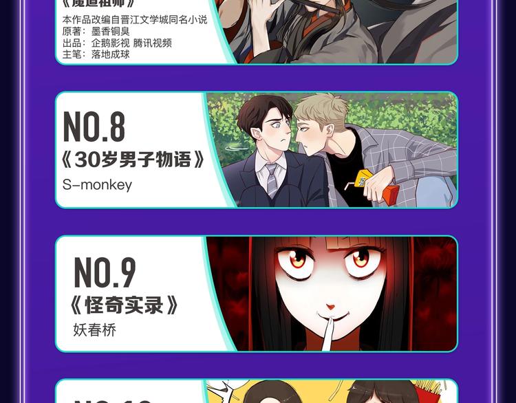 《全民打榜》《谷围南亭》获得双冠军！ 第25页