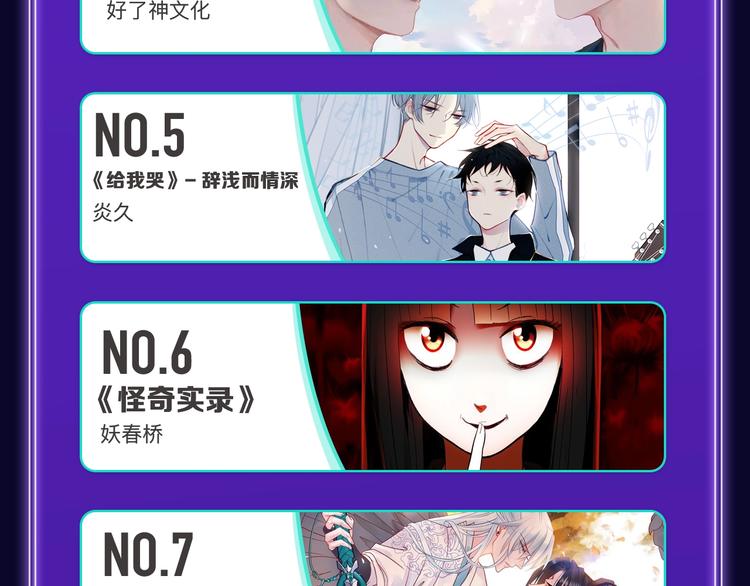 《全民打榜》《我独自升级》荣获少年榜冠军！ 第24页
