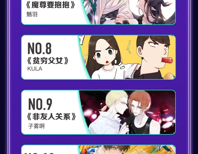 《全民打榜》《我独自升级》荣获少年榜冠军！ 第25页