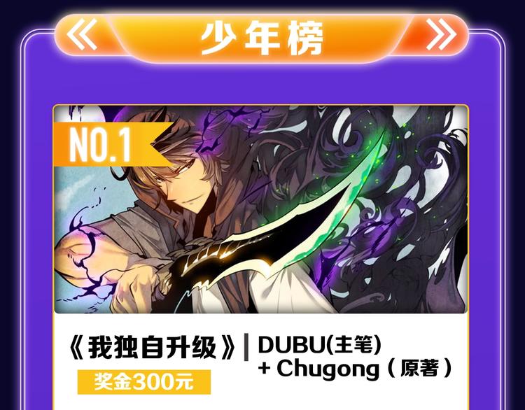 《全民打榜》《我独自升级》荣获少年榜冠军！ 第31页