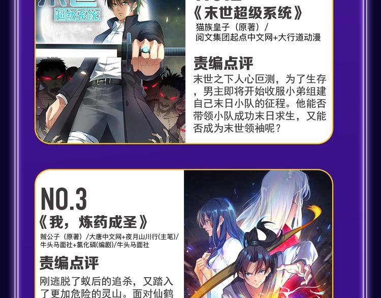 《全民打榜》《我独自升级》荣获少年榜冠军！ 第38页