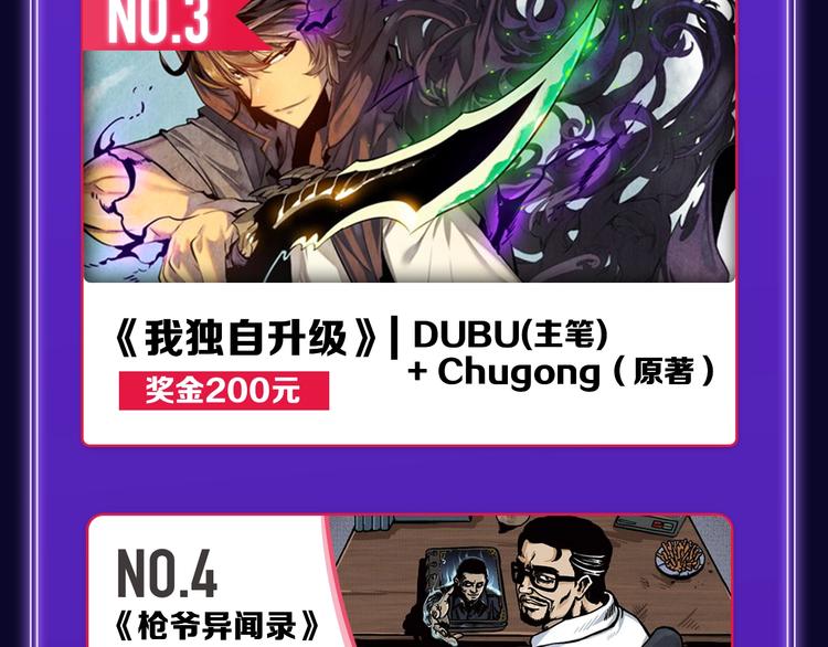 《全民打榜》《我独自升级》荣获少年榜冠军！ 第43页