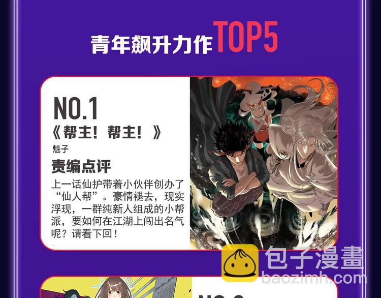 《全民打榜》《我独自升级》荣获少年榜冠军！ 第47页