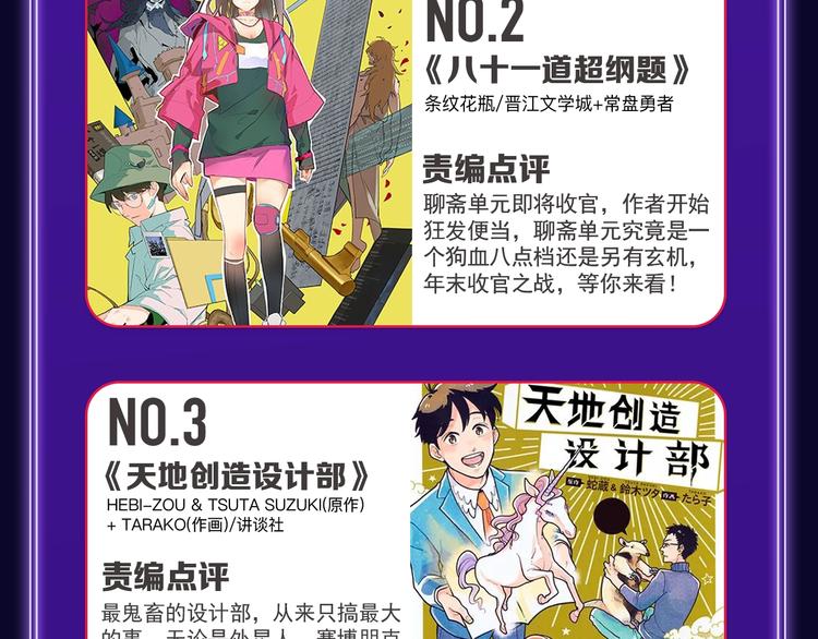 《全民打榜》《我独自升级》荣获少年榜冠军！ 第48页