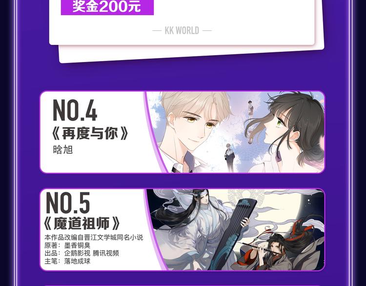 《全民打榜》《我独自升级》荣获少年榜冠军！ 第7页