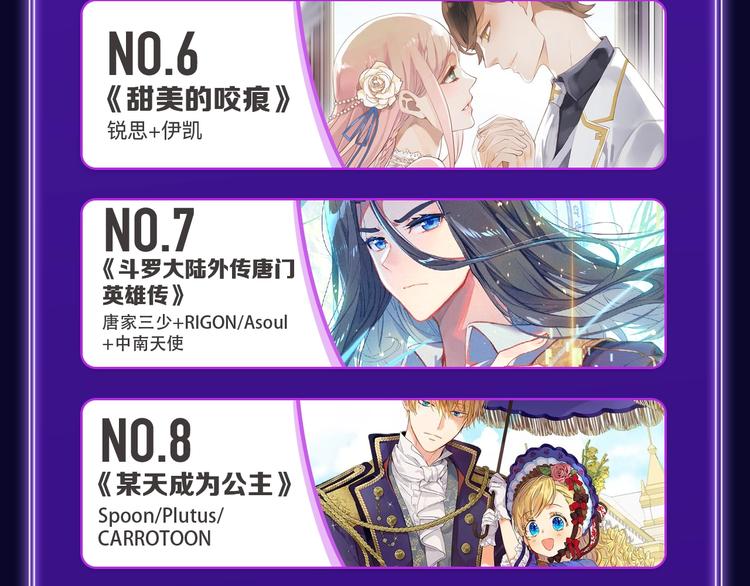 《全民打榜》《我独自升级》荣获少年榜冠军！ 第8页