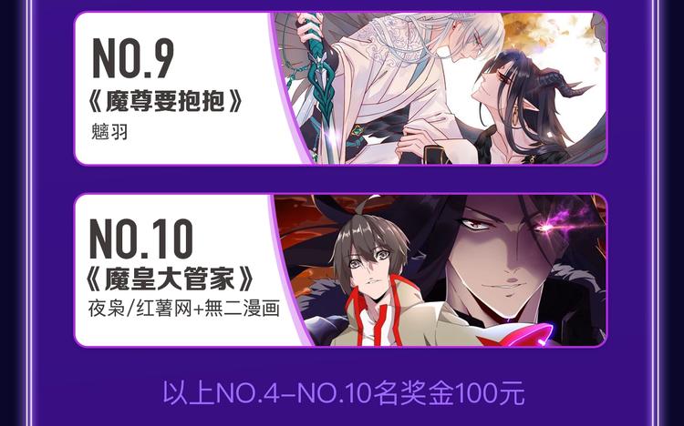 《全民打榜》《我独自升级》荣获少年榜冠军！ 第9页
