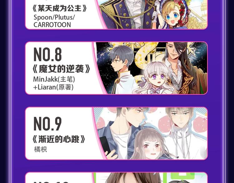 《全民打榜》《谷围南亭》蝉联双榜冠军！ 第15页