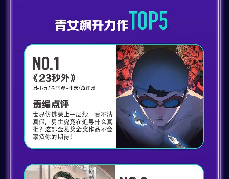 《全民打榜》《谷围南亭》蝉联双榜冠军！ 第27页