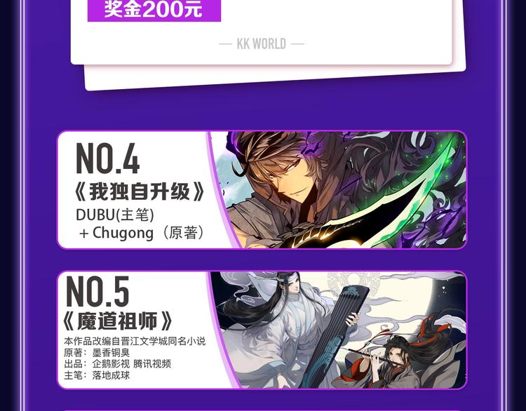 《全民打榜》《成也萧河》喜提双冠军！ 第7页