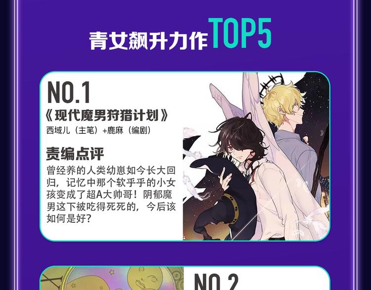 《全民打榜》《谷围南亭》三连冠！ 第27页