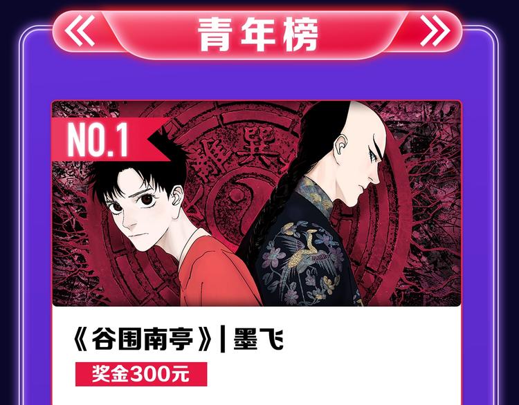 《全民打榜》《谷围南亭》三连冠！ 第41页