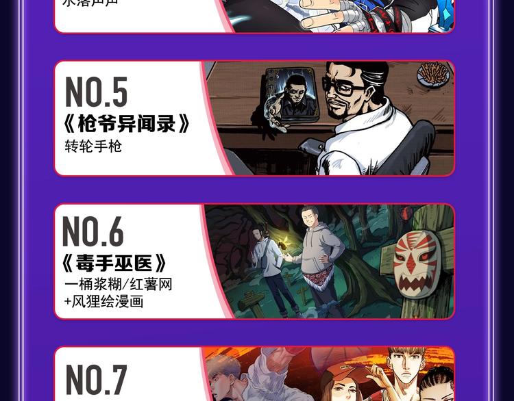 《全民打榜》《谷围南亭》三连冠！ 第44页