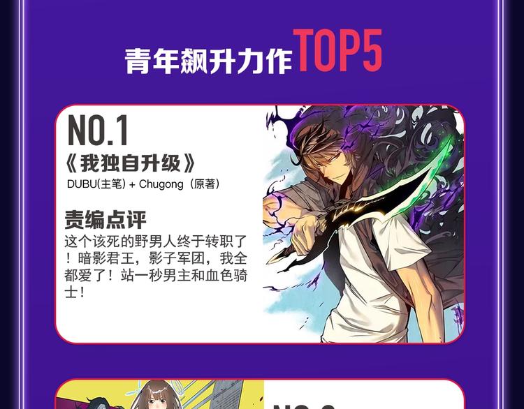 《全民打榜》《谷围南亭》三连冠！ 第47页