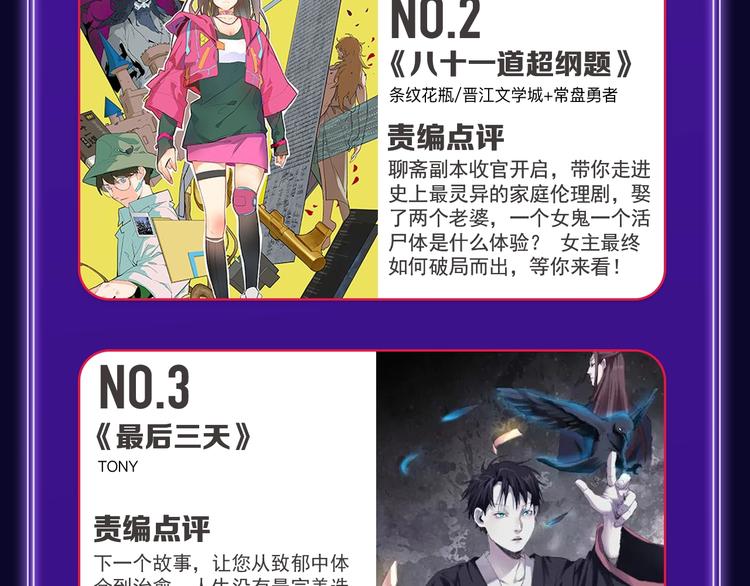 《全民打榜》《谷围南亭》三连冠！ 第48页