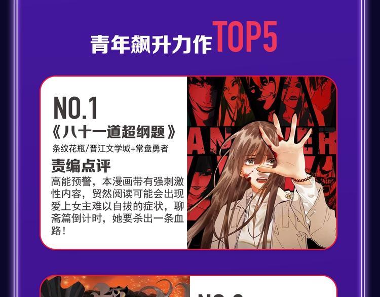 《全民打榜》《谷围南亭》喜提三冠军！ 第47页