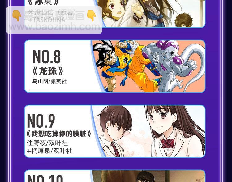 《全民打榜》全民打榜升级啦！ 第15页