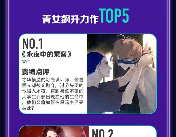 《全民打榜》全民打榜升级啦！ 第39页