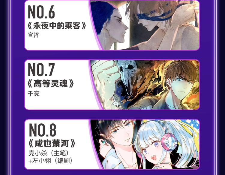 《全民打榜》《谷围南亭》国漫榜第一！ 第8页