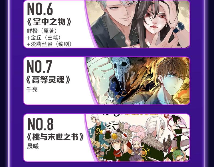 《全民打榜》《成也萧河》荣获少女榜第一！ 第8页