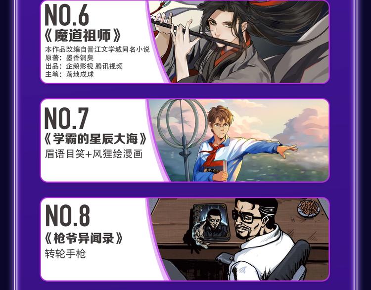 《全民打榜》新作榜上线！ 第15页