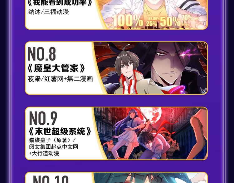 《全民打榜》新作榜上线！ 第46页