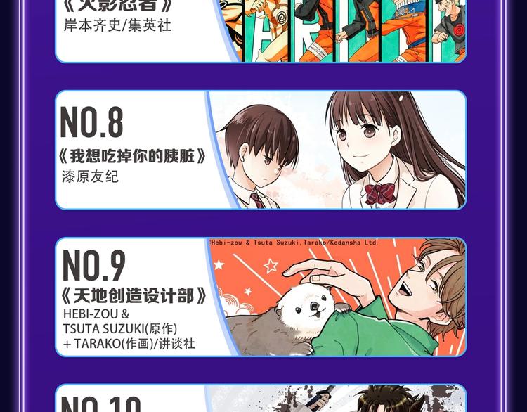 《全民打榜》《刀鞘的孩子》荣获三榜冠军！ 第15页