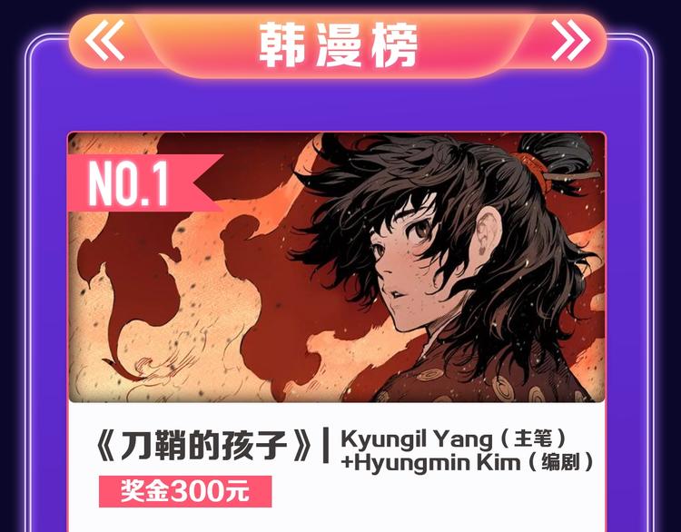 《全民打榜》《刀鞘的孩子》荣获三榜冠军！ 第17页