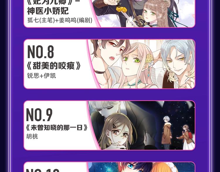 《全民打榜》《刀鞘的孩子》荣获三榜冠军！ 第27页