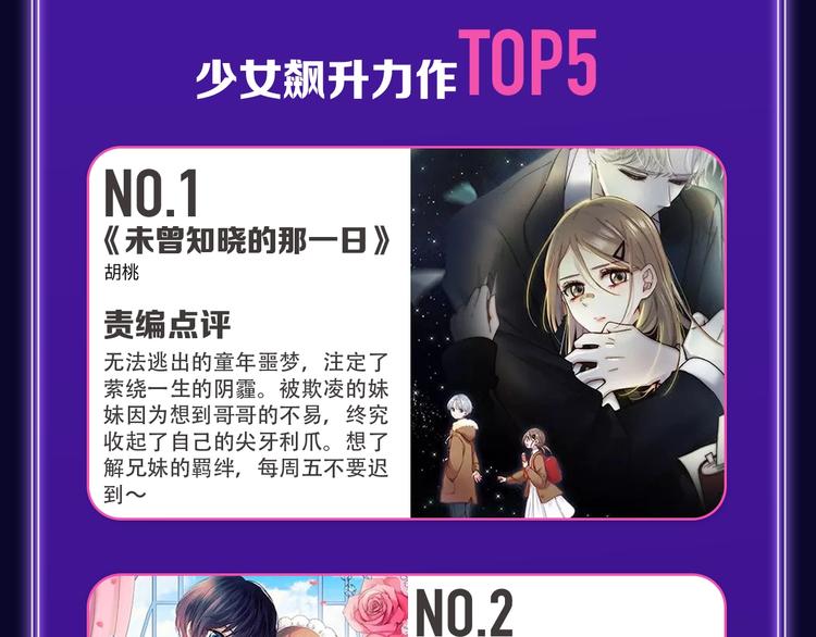 《全民打榜》《不可爱的TA》获得双冠军！ 第29页