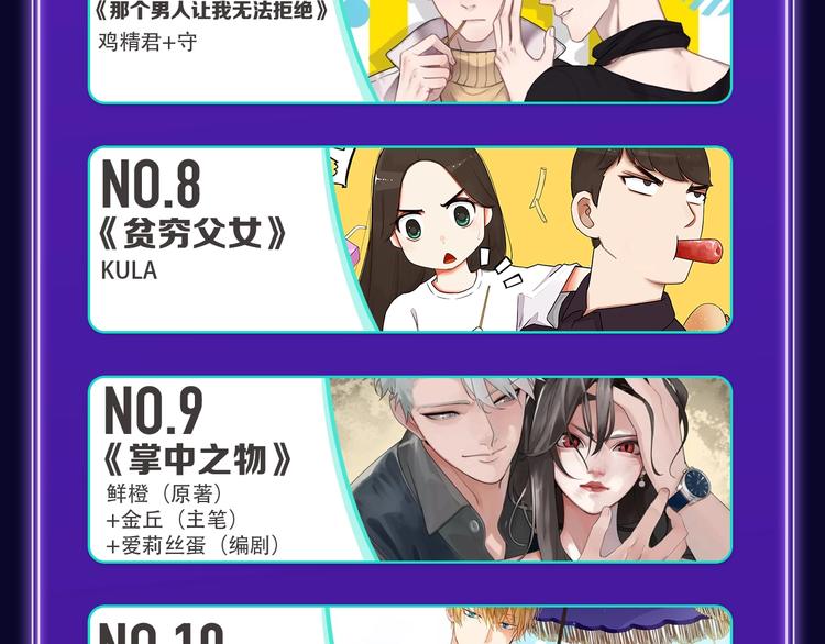 《全民打榜》《不可爱的TA》获得双冠军！ 第37页