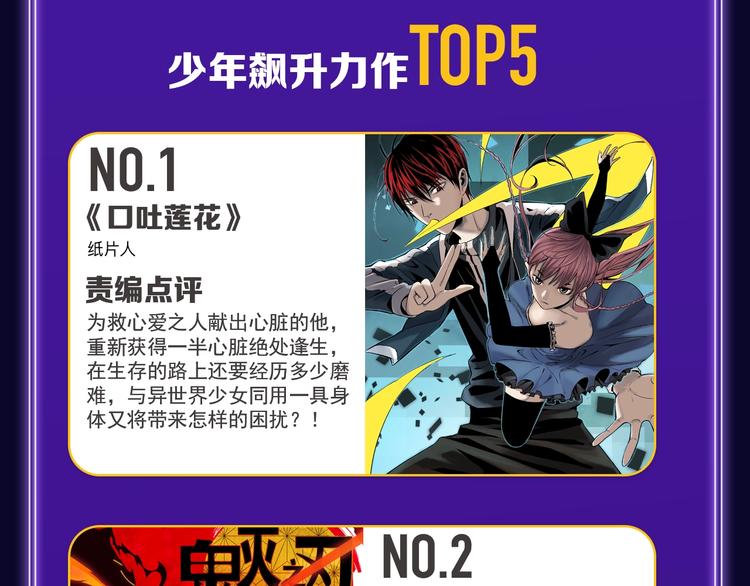 《全民打榜》《不可爱的TA》获得双冠军！ 第49页
