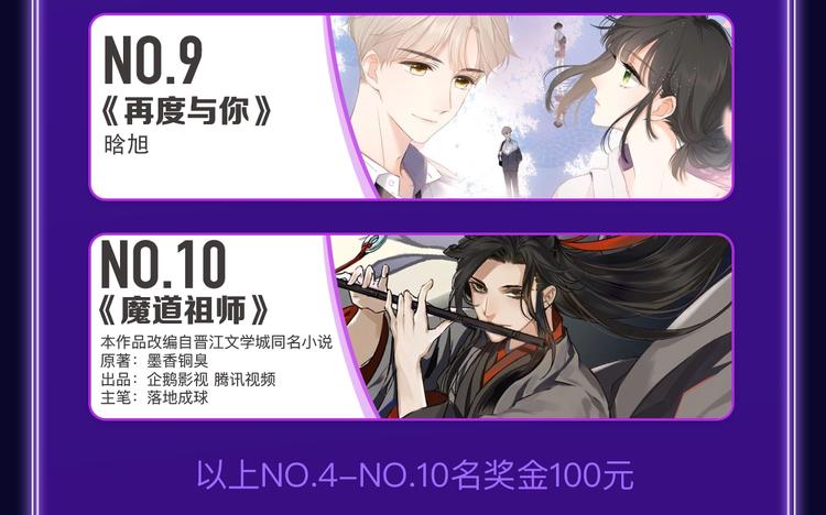 《全民打榜》《不可爱的TA》获得双冠军！ 第9页