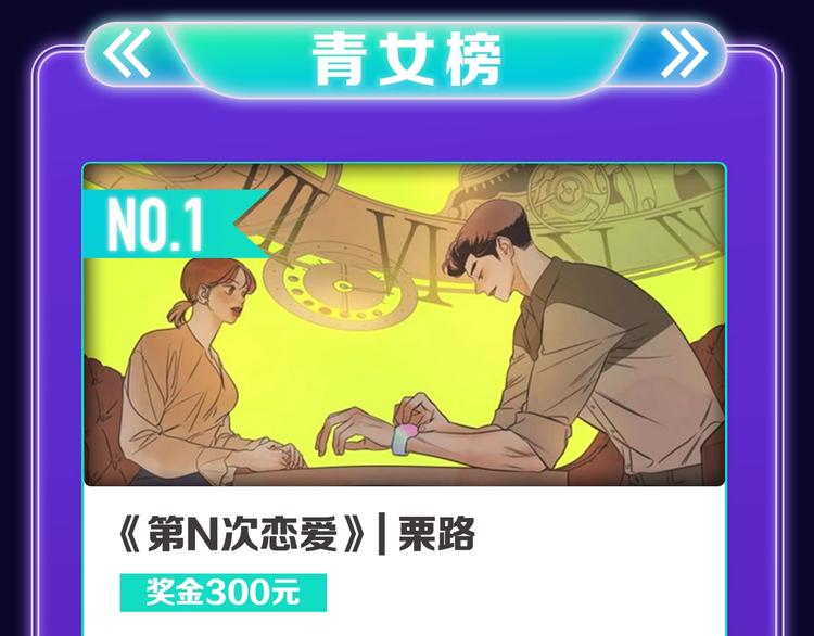 《全民打榜》《不可爱的TA》荣获国漫榜冠军 第29页