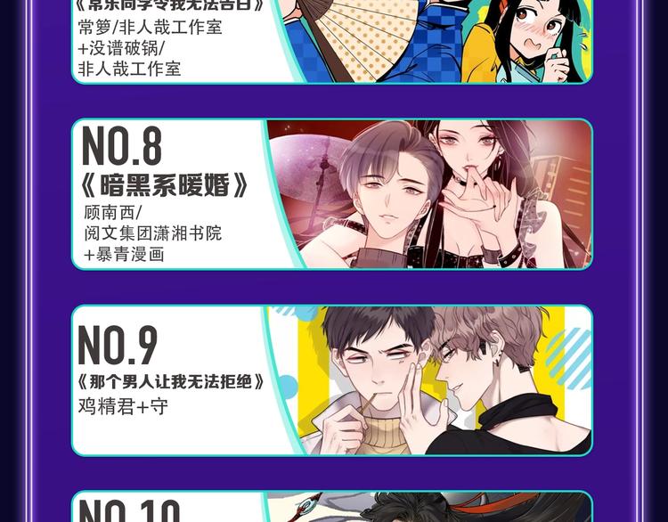 《全民打榜》《不可爱的TA》荣获国漫榜冠军 第33页