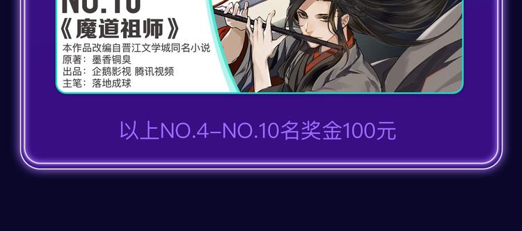《全民打榜》《不可爱的TA》荣获国漫榜冠军 第34页