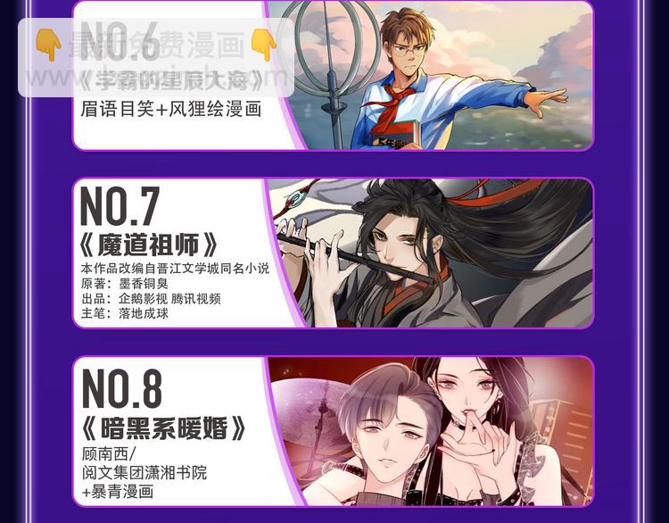 《全民打榜》《不可爱的TA》荣获国漫榜冠军 第8页