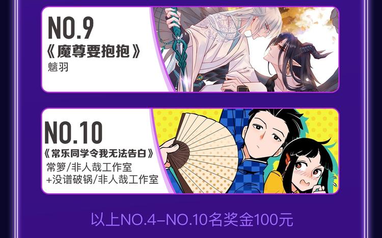 《全民打榜》《不可爱的TA》荣获国漫榜冠军 第9页