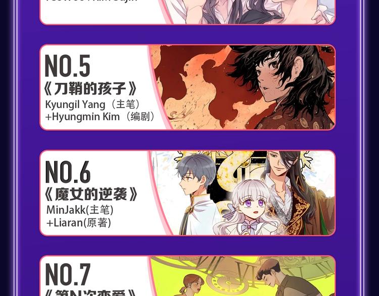 《全民打榜》《成也萧河》荣获少女榜第一！ 第20页