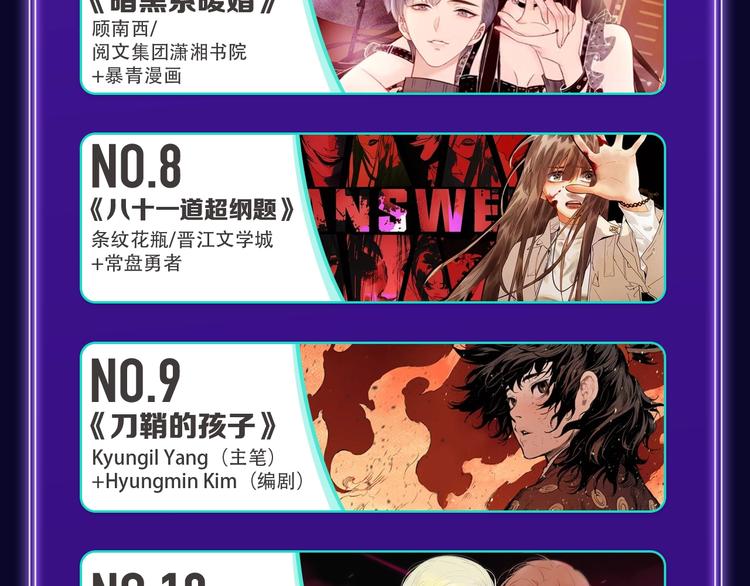 《全民打榜》《成也萧河》荣获少女榜第一！ 第33页