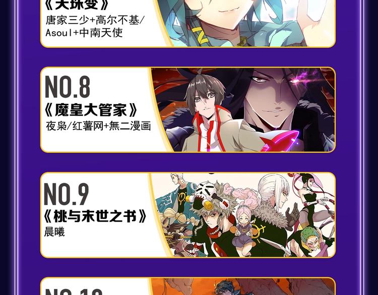 《全民打榜》《成也萧河》荣获少女榜第一！ 第39页