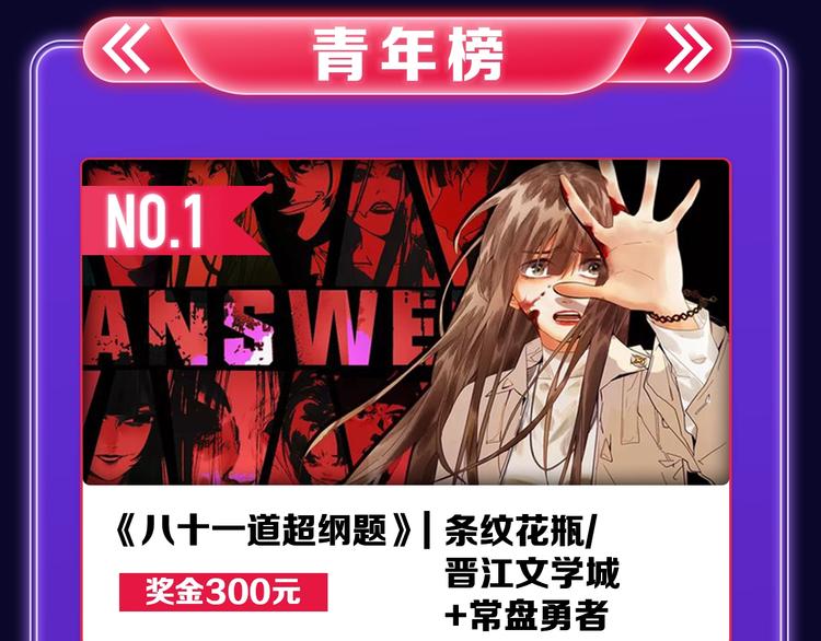 《全民打榜》《成也萧河》荣获少女榜第一！ 第41页