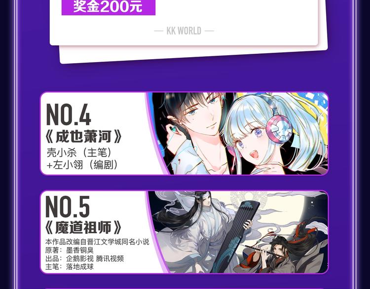 《全民打榜》《成也萧河》荣获少女榜第一！ 第7页