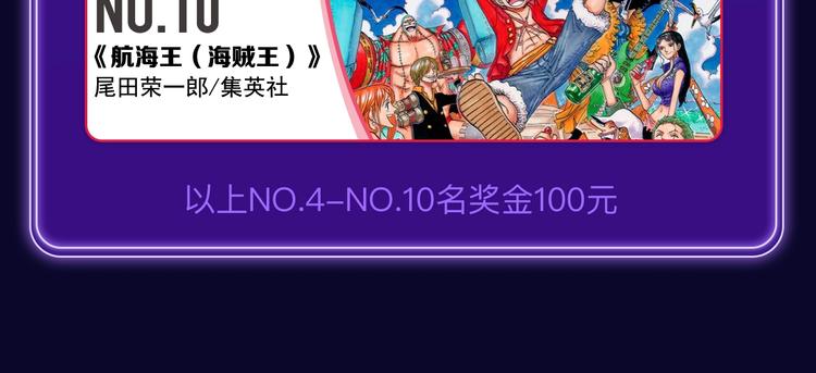 《全民打榜》《某天成为公主》获韩漫榜冠军！ 第46页